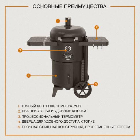 Коптильня Oklahoma Joe's Drum Bronco 2.0 (черная) в Казани