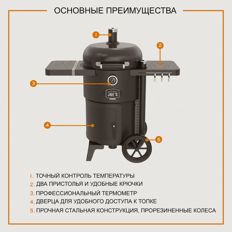 Коптильня Oklahoma Joe's Drum Bronco 2.0 (черная) в Казани в Казани